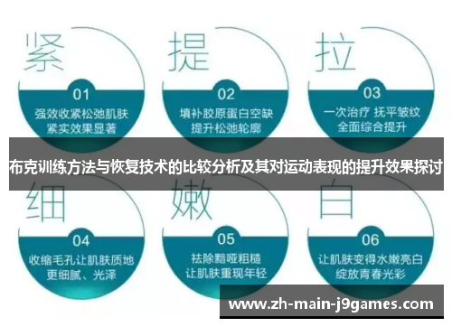 布克训练方法与恢复技术的比较分析及其对运动表现的提升效果探讨 布克训练方法与恢复技术的比较分析及其对运动表现的提升效果探讨