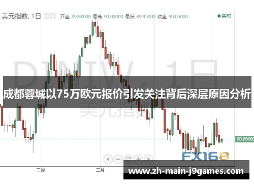 成都蓉城以75万欧元报价引发关注背后深层原因分析