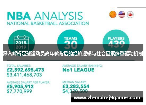 深入解析足球运动员高年薪背后的经济逻辑与社会因素多重驱动机制 深入解析足球运动员高年薪背后的经济逻辑与社会因素多重驱动机制