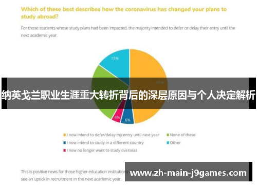 纳英戈兰职业生涯重大转折背后的深层原因与个人决定解析 纳英戈兰职业生涯重大转折背后的深层原因与个人决定解析