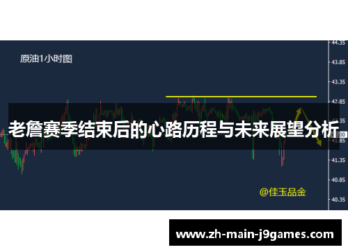 老詹赛季结束后的心路历程与未来展望分析 老詹赛季结束后的心路历程与未来展望分析