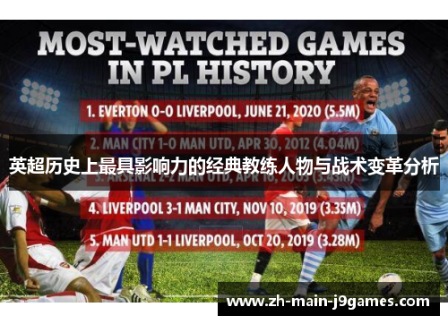 英超历史上最具影响力的经典教练人物与战术变革分析 英超历史上最具影响力的经典教练人物与战术变革分析