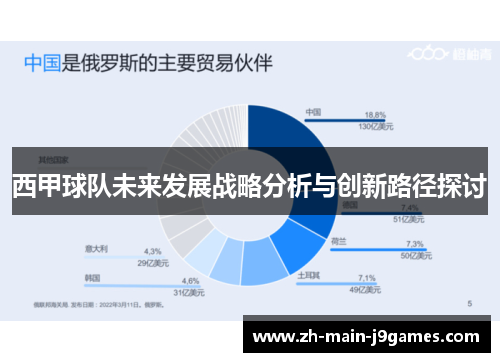 西甲球队未来发展战略分析与创新路径探讨