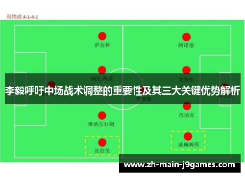 李毅呼吁中场战术调整的重要性及其三大关键优势解析