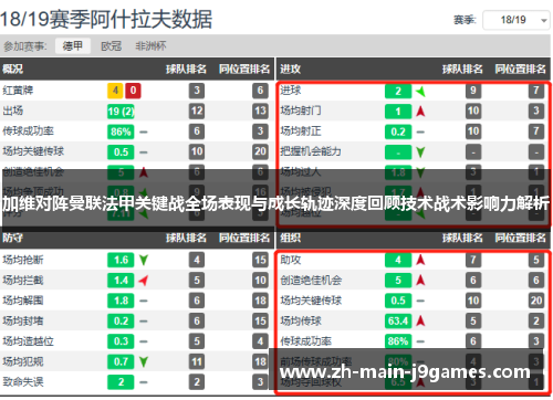 加维对阵曼联法甲关键战全场表现与成长轨迹深度回顾技术战术影响力解析