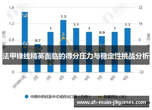 法甲锋线精英面临的得分压力与稳定性挑战分析