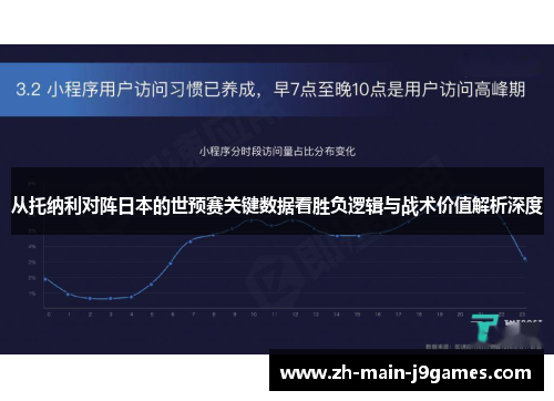 从托纳利对阵日本的世预赛关键数据看胜负逻辑与战术价值解析深度 从托纳利对阵日本的世预赛关键数据看胜负逻辑与战术价值解析深度